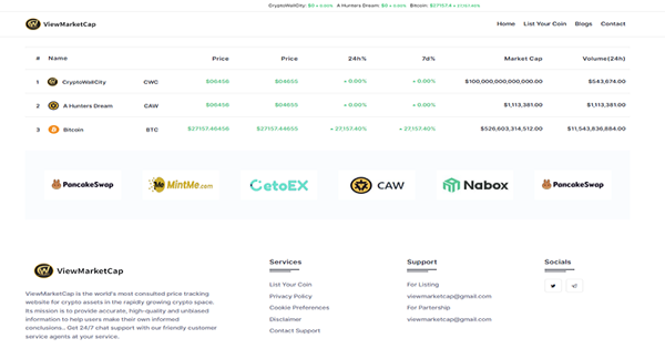 cryptocurrency-prices-charts-and-market-capitalizations